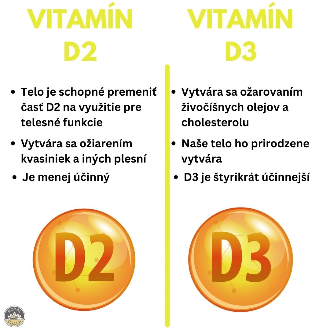 Vitamín D2 vs Vitamín D3